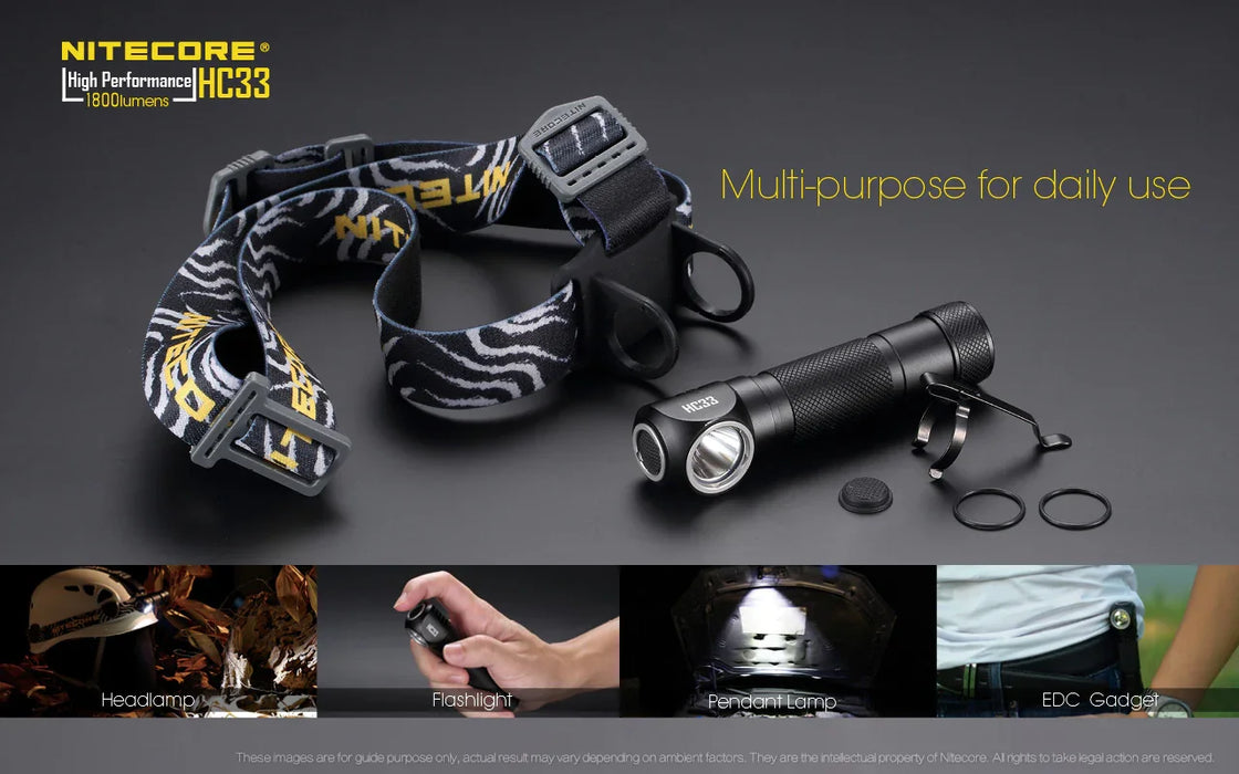 Nitecore Small Powerful Head Torch Lamp HeadLamp - LX2001 - Homewares, Outdoor, Phone Accessories, Cases, Speakers, Headphones + More -