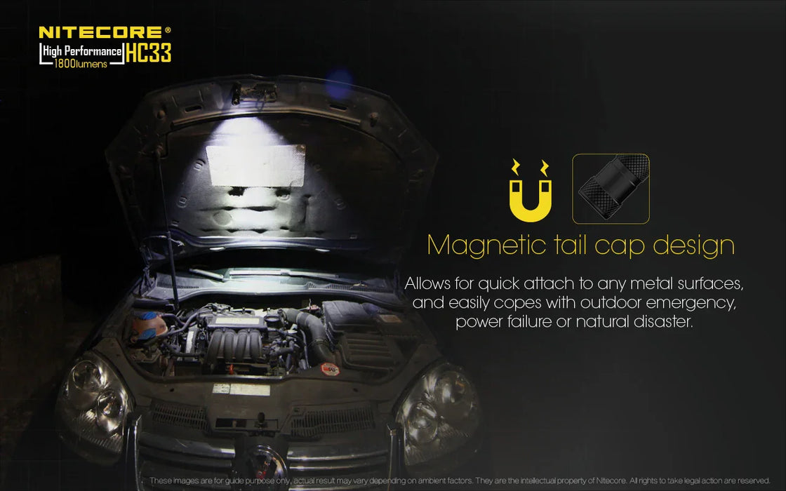 Nitecore Small Powerful Head Torch Lamp HeadLamp - LX2001 - Homewares, Outdoor, Phone Accessories, Cases, Speakers, Headphones + More -