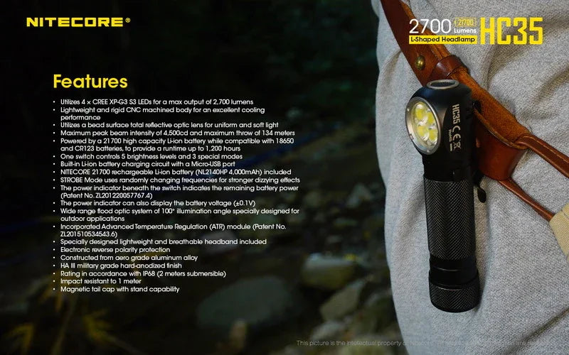Nitecore L-SHAPED Headlamp Head Lamp - LX2001 - Homewares, Outdoor, Phone Accessories, Cases, Speakers, Headphones + More -