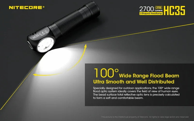 Nitecore L-SHAPED Headlamp Head Lamp - LX2001 - Homewares, Outdoor, Phone Accessories, Cases, Speakers, Headphones + More -