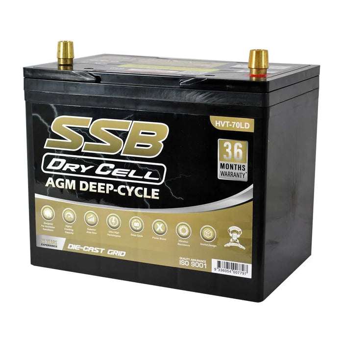 Automotive Battery Agm Deep Cycle 12V 12Ah 620Cca By Ssb Ultra High Performance - LX2001 - Homewares, Outdoor, Phone Accessories, Cases, Speakers, Headphones + More -