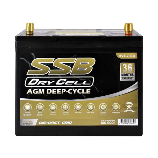 Automotive Battery Agm Deep Cycle 12V 12Ah 620Cca By Ssb Ultra High Performance - LX2001 - Homewares, Outdoor, Phone Accessories, Cases, Speakers, Headphones + More -