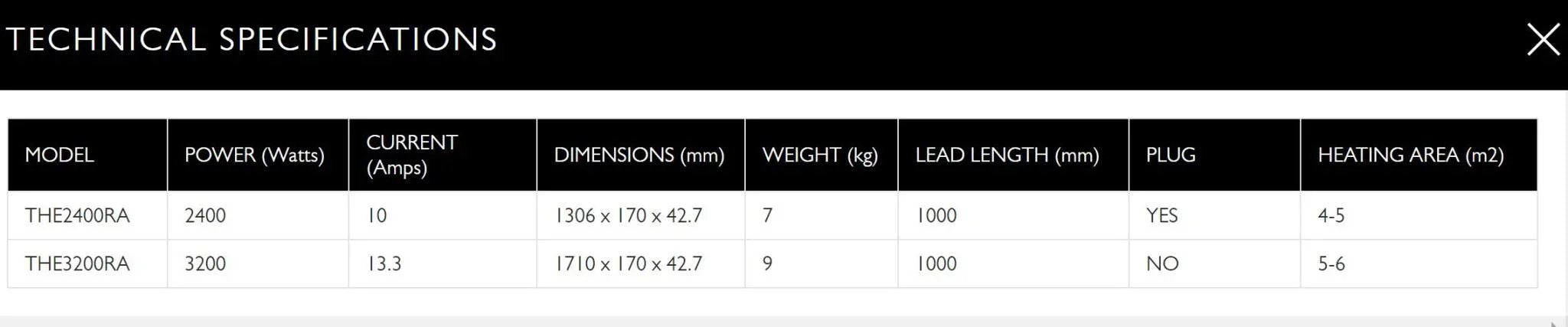 Heatstrip Elegance Electric Radiant Outside Outdoor Heater w/ Remote & App 2400W - LX2001 - Homewares, Outdoor, Phone Accessories, Cases, Speakers, Headphones + More -