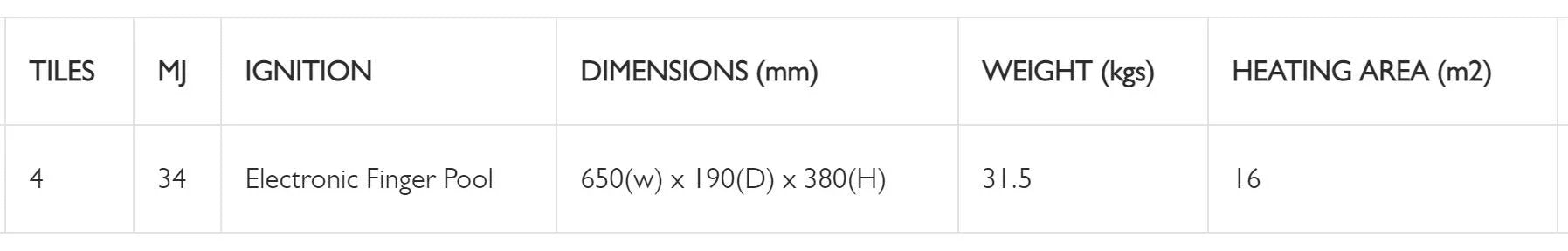 Heatstrip Heat Strip Outdoor Heater Wall Mounted LPG Outside Heater TGH34WL-2 - LX2001 - Homewares, Outdoor, Phone Accessories, Cases, Speakers, Headphones + More -