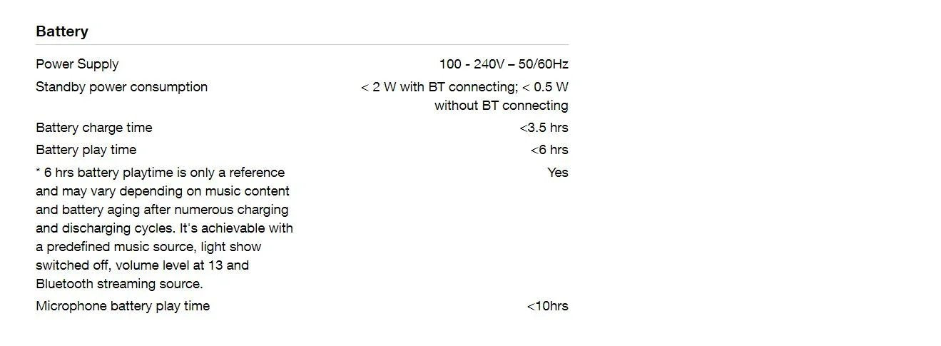 JBL PartyBox On-The-Go Portable Bluetooth Speaker with Wireless Mic JBLPARTYBOXGOBAS2 - LX2001 - Homewares, Outdoor, Phone Accessories, Cases, Speakers, Headphones + More -