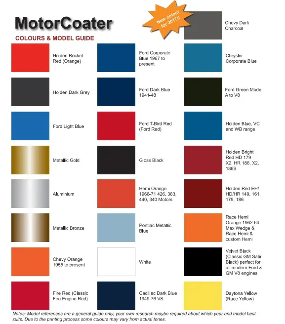 KBS Engine Enamel Motorcoater Chevy Orange 500ML 69302 - LX2001 - Homewares, Outdoor, Phone Accessories, Cases, Speakers, Headphones + More -