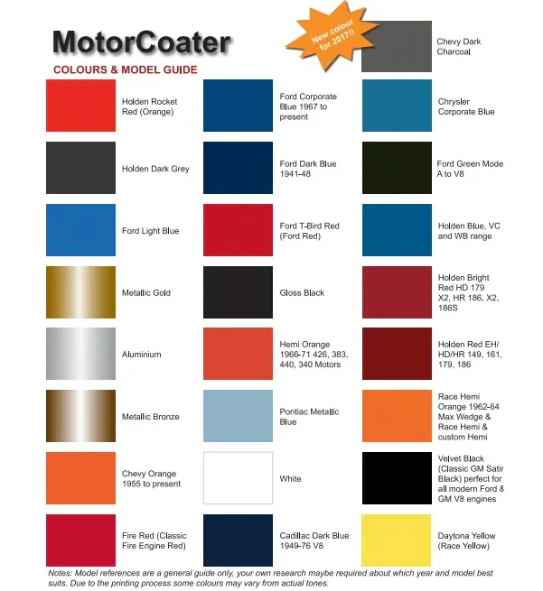 KBS Engine Enamel Motorcoater Fire Red 500ML 69309 - LX2001 - Homewares, Outdoor, Phone Accessories, Cases, Speakers, Headphones + More -