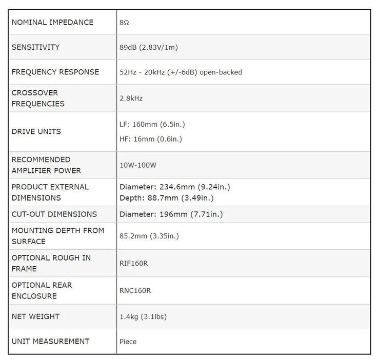 KEF Ultra Thin Bezel 6.5' Round In-Ceiling Speaker. 160mm Uni-Q - LX2001 - Homewares, Outdoor, Phone Accessories, Cases, Speakers, Headphones + More -