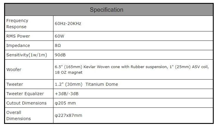 LUMI AUDIO 6.5" 2-Way Frameless In-Ceiling Speaker FLC-6 - LX2001 - Homewares, Outdoor, Phone Accessories, Cases, Speakers, Headphones + More -
