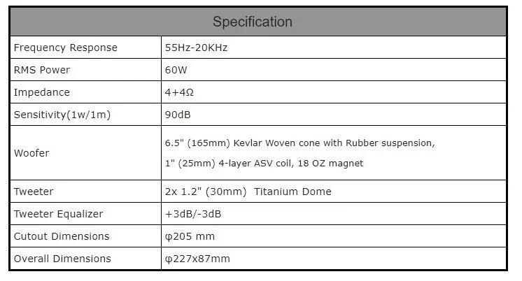 LUMI AUDIO 6.5' 3-Way Stereo Frameless In-Ceiling Speaker FLC-62 - LX2001 - Homewares, Outdoor, Phone Accessories, Cases, Speakers, Headphones + More -