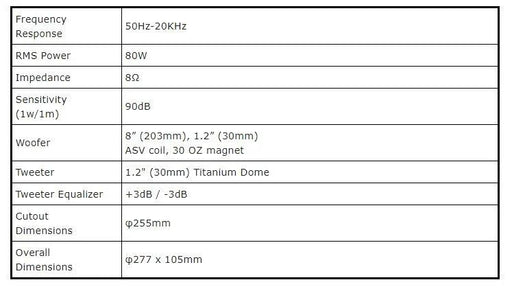 LUMI AUDIO 8' 2-Way Stereo Frameless In-Ceiling Speaker FLC-8 - LX2001 - Homewares, Outdoor, Phone Accessories, Cases, Speakers, Headphones + More -