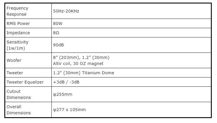 LUMI AUDIO 8' 2-Way Stereo Frameless In-Ceiling Speaker FLC-8 - LX2001 - Homewares, Outdoor, Phone Accessories, Cases, Speakers, Headphones + More -