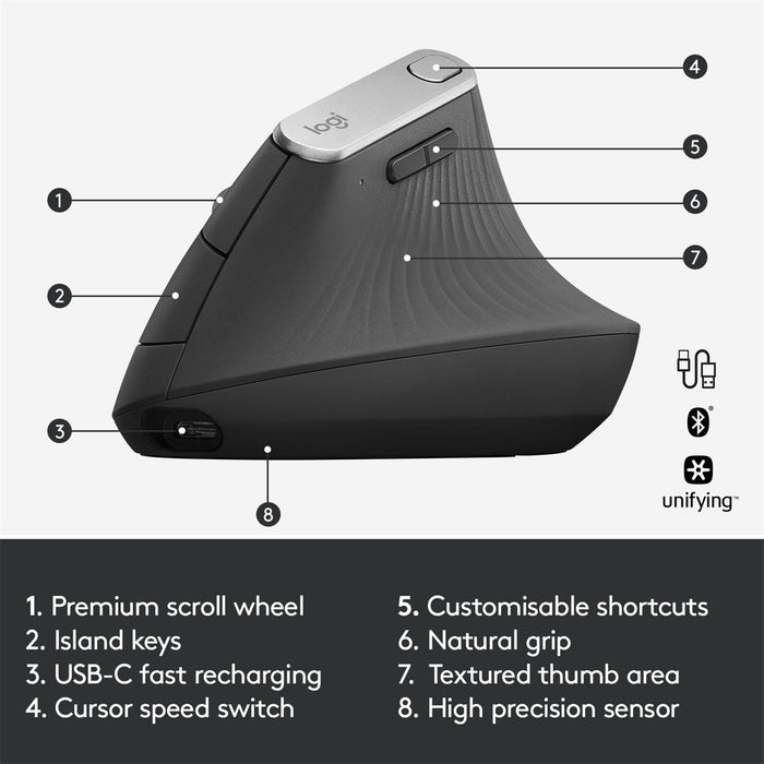 Logitech MX Vertical Advanced Ergonomic Wireless Mouse - Black 910-005449 097855144478