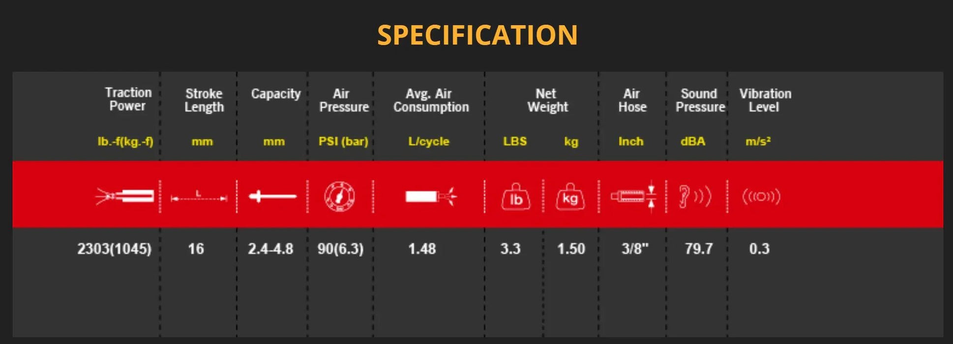 Mighty Seven Air Hydraulic Riveter Rivet Gun 16MM Stroke 2.4MM - 4.8MM PA-301M7 - LX2001 - Homewares, Outdoor, Phone Accessories, Cases, Speakers, Headphones + More -