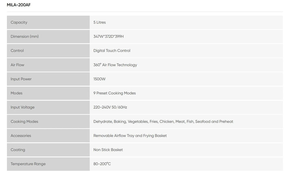 Mila EasyChef View 5L air fryer with quick view window & touch control MLA-200AF - LX2001 - Homewares, Outdoor, Phone Accessories, Cases, Speakers, Headphones + More -