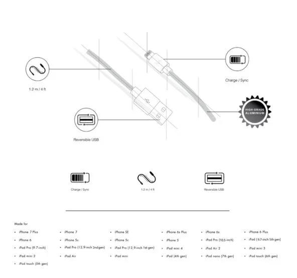 Moyork LUMO 1.2m Aluminum Lightning Cable - Coin Silver MOYO-LU-ALCS - LX2001 - Homewares, Outdoor, Phone Accessories, Cases, Speakers, Headphones + More -
