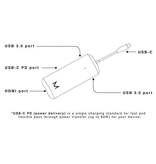 Moyork Lynk USB-C Adapter w/ 4K HDMI - Space Grey MOYO-LY-HCSG - LX2001 - Homewares, Outdoor, Phone Accessories, Cases, Speakers, Headphones + More -