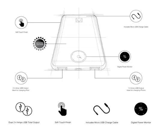 Moyork WATT 6,000mAh Genuine Leather Power Bank - Raven Black MOYO-WA-60BB - LX2001 - Homewares, Outdoor, Phone Accessories, Cases, Speakers, Headphones + More -