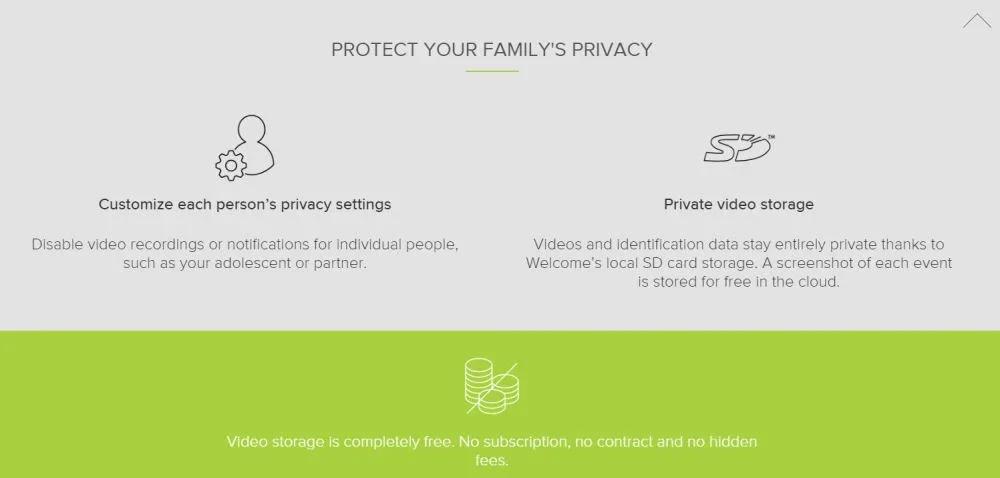 NETATMO Welcome Indoor Security Camera NSC01-P - LX2001 - Homewares, Outdoor, Phone Accessories, Cases, Speakers, Headphones + More -