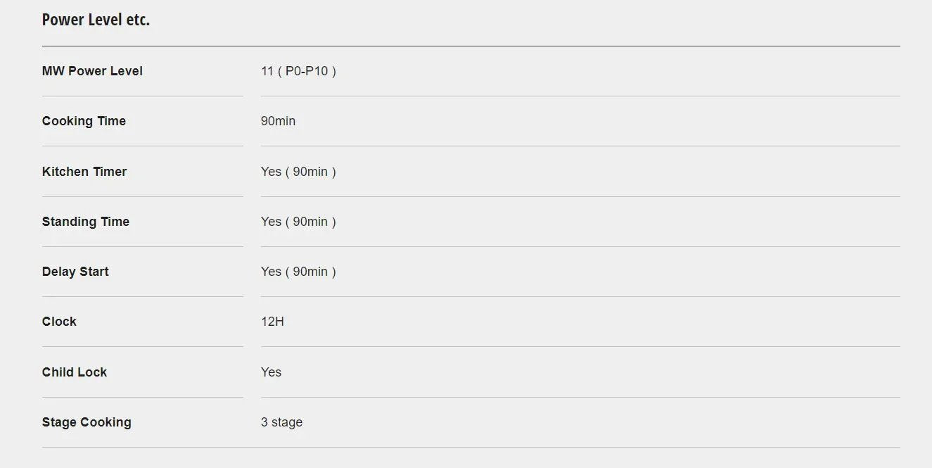 Panasonic 44L 1100W Microwave Oven with Cyclonic Inverter NN-SD79LSQPQ - LX2001 - Homewares, Outdoor, Phone Accessories, Cases, Speakers, Headphones + More -