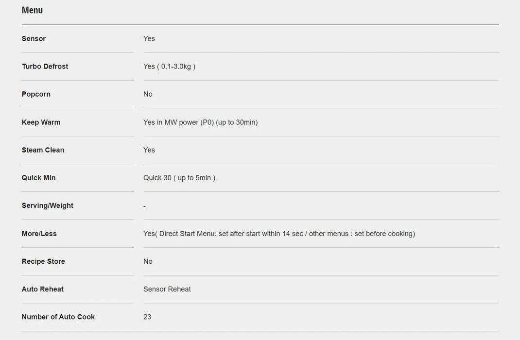 Panasonic 44L 1100W Microwave Oven with Cyclonic Inverter NN-SD79LSQPQ - LX2001 - Homewares, Outdoor, Phone Accessories, Cases, Speakers, Headphones + More -