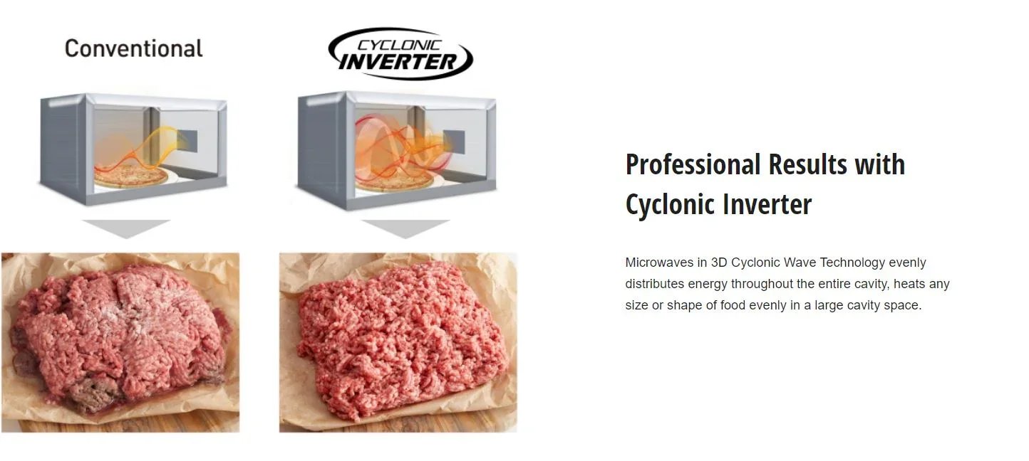 Panasonic 44L 1100W Microwave Oven with Cyclonic Inverter NN-SD79LSQPQ - LX2001 - Homewares, Outdoor, Phone Accessories, Cases, Speakers, Headphones + More -