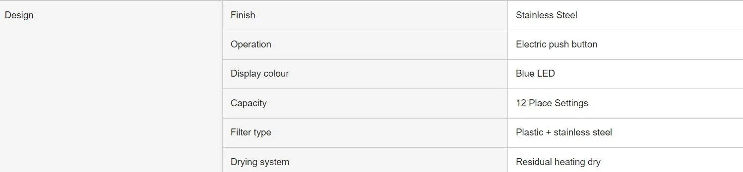 Panasonic Dishwasher Freestanding Dishwasher - Stainless Steel - LX2001 - Homewares, Outdoor, Phone Accessories, Cases, Speakers, Headphones + More -