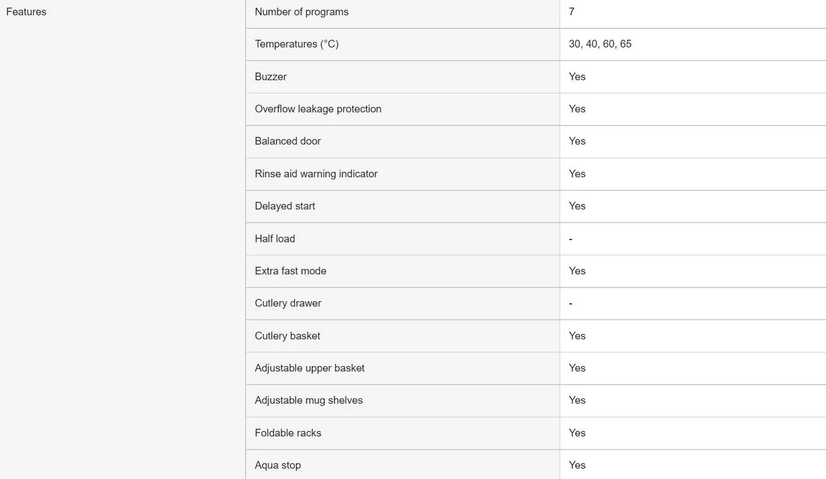 Panasonic Dishwasher Freestanding Dishwasher - Stainless Steel - LX2001 - Homewares, Outdoor, Phone Accessories, Cases, Speakers, Headphones + More -