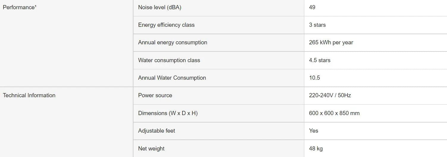Panasonic Dishwasher Freestanding Dishwasher - Stainless Steel - LX2001 - Homewares, Outdoor, Phone Accessories, Cases, Speakers, Headphones + More -