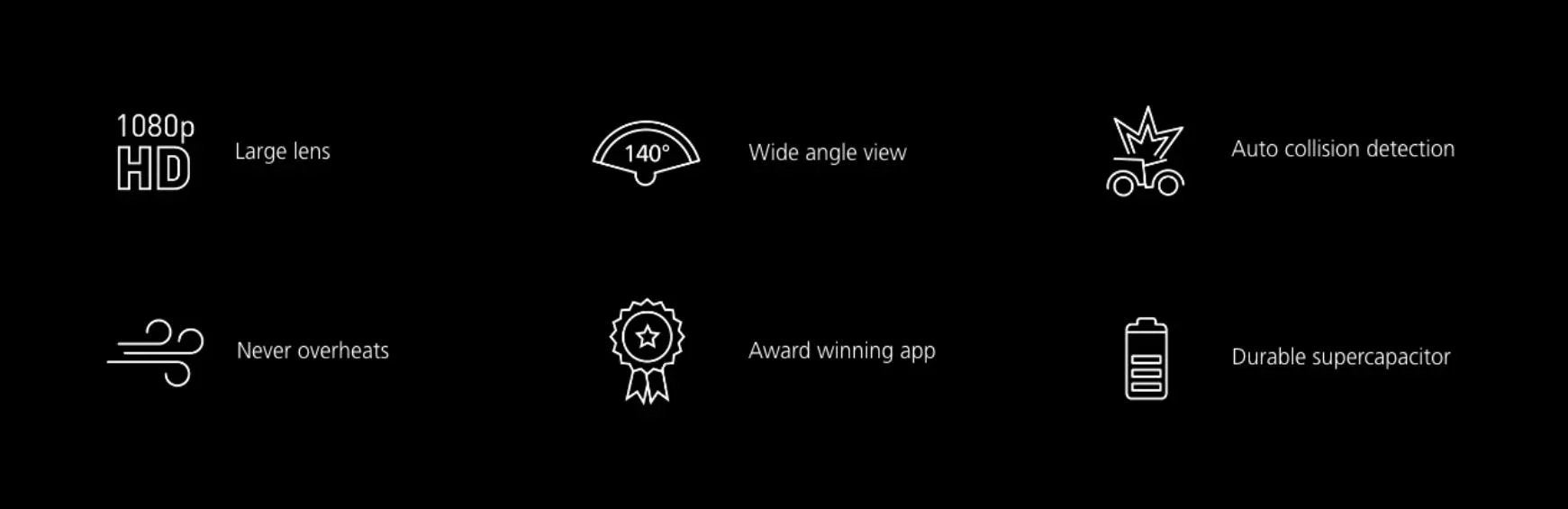 Nonda ZUS Smart Dash Cam Camera ZUDCBKSNA - LX2001 - Homewares, Outdoor, Phone Accessories, Cases, Speakers, Headphones + More -