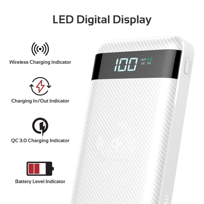 PROMATE AURATANK 20 20000mAh Qi Wireless Charging Power Bank With LED Display