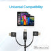 PROMATE_USB_All-in-one_Sync_&_Charge_Cable_Micro-USB_Lightning_USB-C_UNILINK-TRIO_5_RN4LGN7I7NRM.jpg
