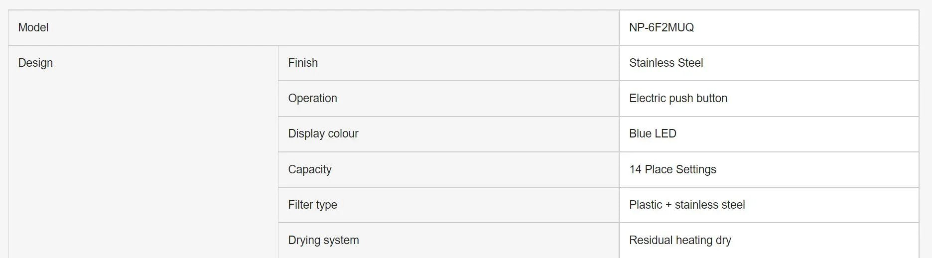 Panasonic Dishwasher 14 Place Setting Dishwasher - Stainless Steel - LX2001 - Homewares, Outdoor, Phone Accessories, Cases, Speakers, Headphones + More -