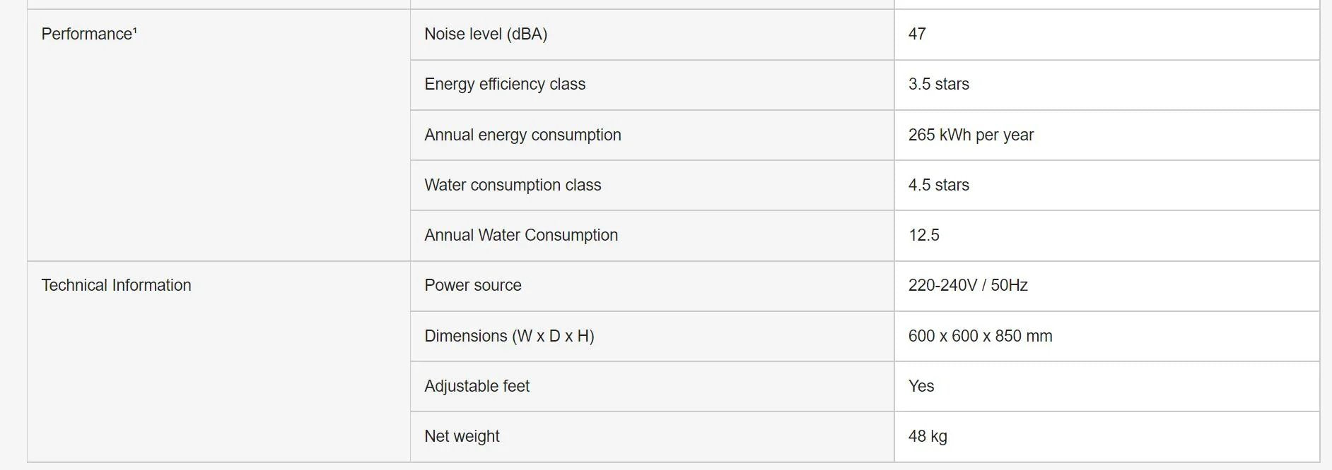 Panasonic Dishwasher 14 Place Setting Dishwasher - Stainless Steel - LX2001 - Homewares, Outdoor, Phone Accessories, Cases, Speakers, Headphones + More -