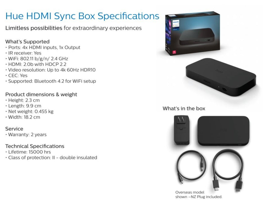 Philips Hue Play HDMI Sync Box HUE275803
