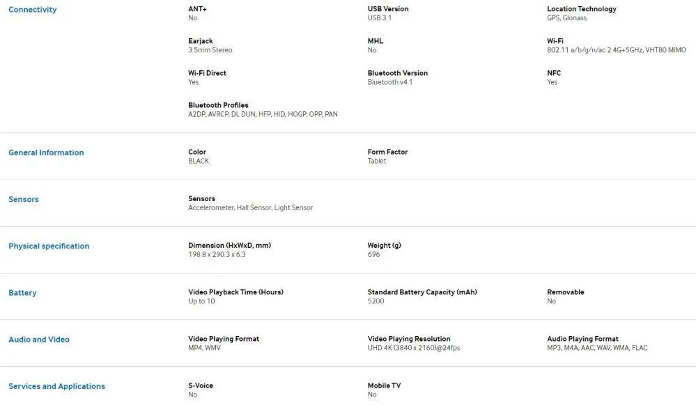 Samsung Galaxy TabPro S 128GB 4G LTE SM-W708YZKAXNZ - DEMO UNIT - LX2001 - Homewares, Outdoor, Phone Accessories, Cases, Speakers, Headphones + More -