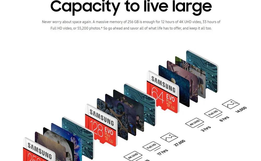 Samsung Evo Plus 256GB Micro SDHC Memory Card with SD Adapter MB-MC256GA/APC - LX2001 - Homewares, Outdoor, Phone Accessories, Cases, Speakers, Headphones + More -