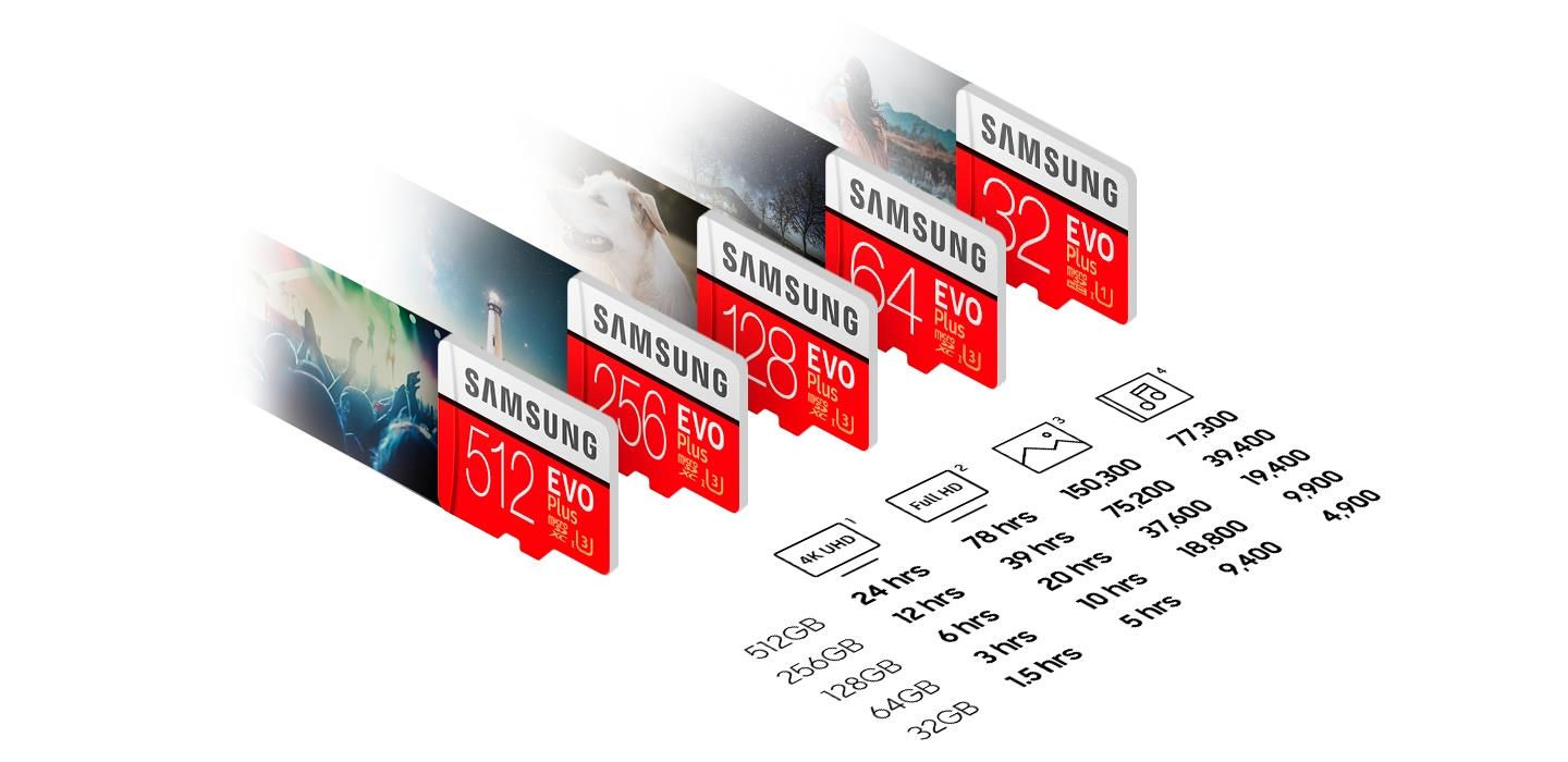 Samsung Evo Plus 256GB Micro SDXC Memory Card w/ SD Adapter MB-MC256HA/APC