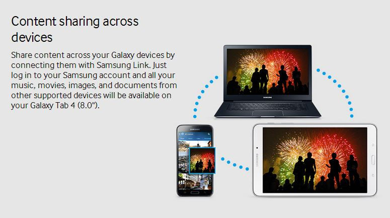 Samsung Galaxy Tab 4 8 Inch White 12
