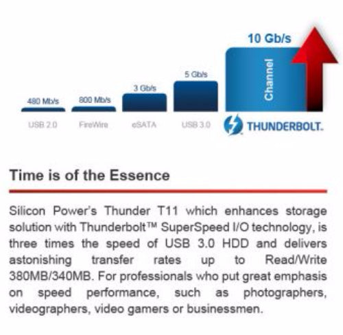 Silicon Power T11 120GB Thunderbolt Portable SSD 7