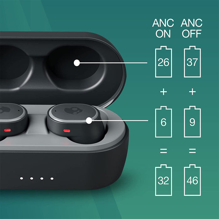 Skullcandy Sesh ANC True Noise Cancelling In-Ear Headphones - True Black