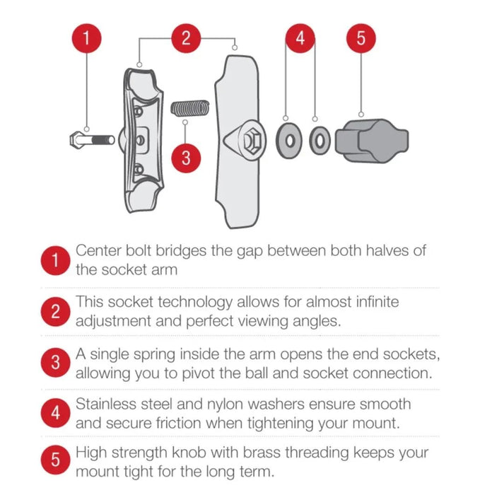 Strike RAM® Universal Double Ball Mount 1 BALL MOUNT WITH 2x 2.5 ROUND BASES - LX2001 - Homewares, Outdoor, Phone Accessories, Cases, Speakers, Headphones + More -