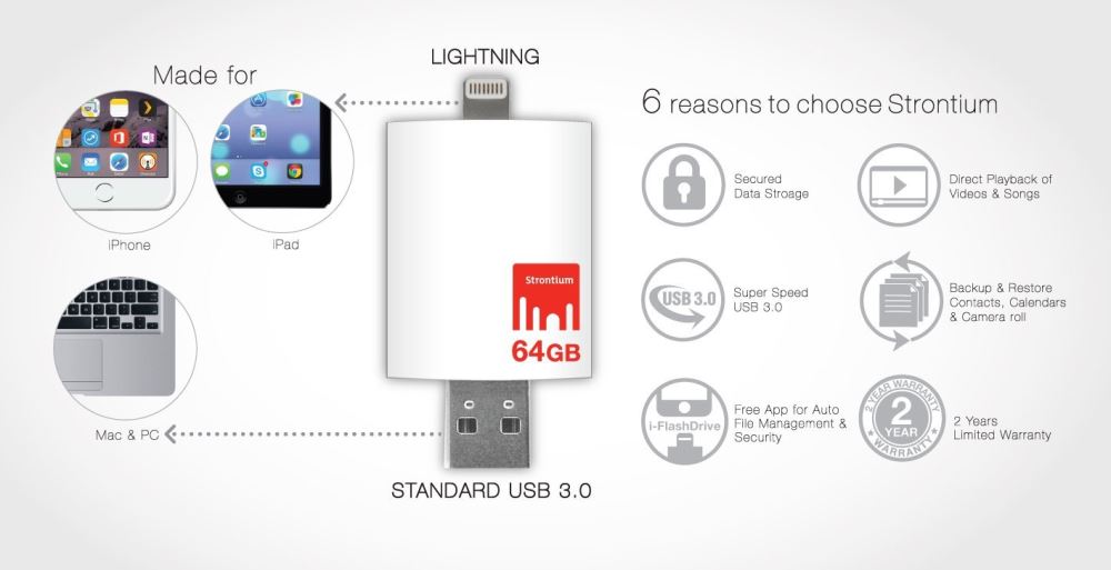 Strontium 16GB iDrive USB 3.0 - 16 GB SR16GWHOTGAZ