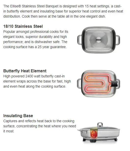 Sunbeam Ellise Stainless Steel Banquet FP8950 9311445020777 - LX2001 - Homewares, Outdoor, Phone Accessories, Cases, Speakers, Headphones + More -