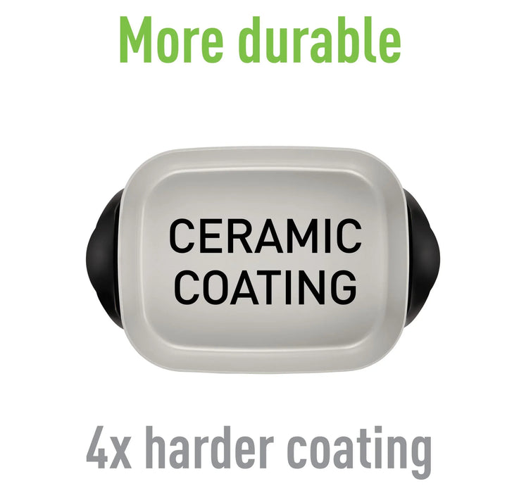 Sunbeam FP6000 DuraCeramic Frypan Fry pan 9311445024126 - LX2001 - Homewares, Outdoor, Phone Accessories, Cases, Speakers, Headphones + More -