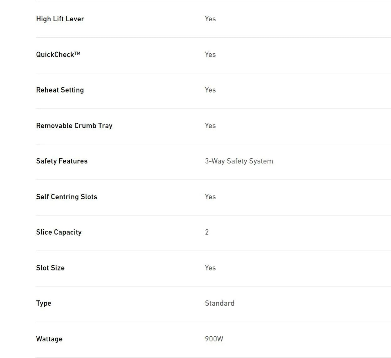 Sunbeam Simply Shine 2 Slice Toaster White — Lx2001 Homewares