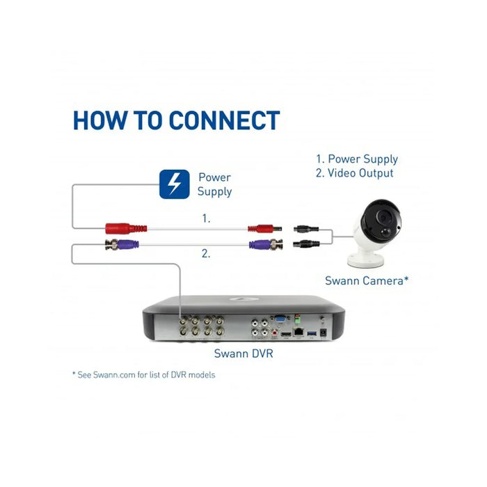 Swann UL 30m / 100ft BNC Extension Cable wide compatibility 960H / AHD / TVI - LX2001 - Homewares, Outdoor, Phone Accessories, Cases, Speakers, Headphones + More -