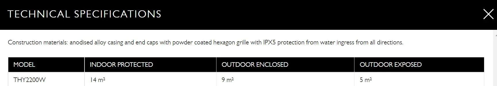 Heatstrip Heat Strip Infrared Intense Indoor Outdoor Heater 2200W - White - LX2001 - Homewares, Outdoor, Phone Accessories, Cases, Speakers, Headphones + More -