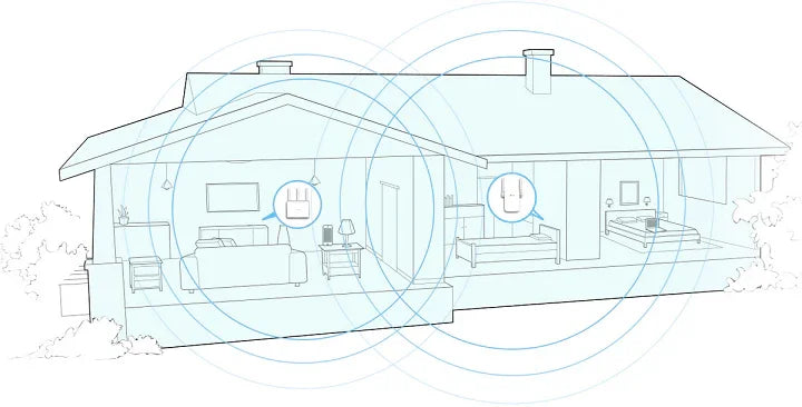 TP-Link RE205 Dual-Band AC750 Wi-Fi Range Extender 1 x LAN Support AP Mode RE205 790069421594 - LX2001 - Homewares, Outdoor, Phone Accessories, Cases, Speakers, Headphones + More -