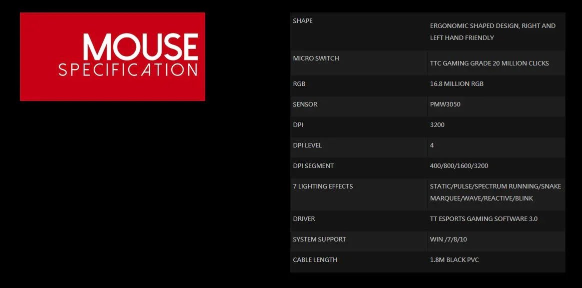 Tt eSPORTS Challenger Elite RGB Keyboard & Mouse Combo CM-CEL-WLXXMB-US 4713227520706 - LX2001 - Homewares, Outdoor, Phone Accessories, Cases, Speakers, Headphones + More -